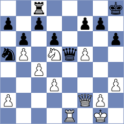 Niazi - Khanaki (Chess.com INT, 2021)
