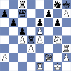 Ambartsumova - Cigan (chess.com INT, 2024)
