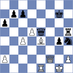 Shorin - Kosolapov (Tula, 2007)
