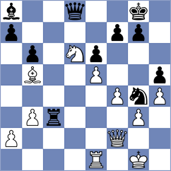 Batsuren - Mamedov (chess.com INT, 2023)