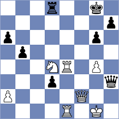 Nedev - Rivera Huerta (chess.com INT, 2025)