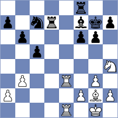 De Silva - Chigaev (chess.com INT, 2023)