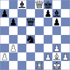 Rajeev Lazar - Wayne (Lichess.org INT, 2021)