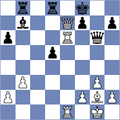 Rodriguez Lopez - Espineira Gonzalez (Pontevedra, 2008)