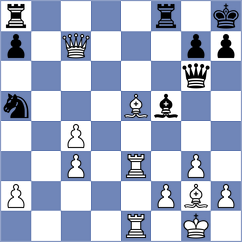 Piddubna - Herrera Ortiz (chess.com INT, 2025)