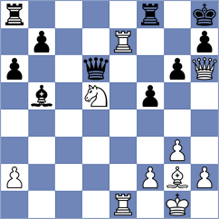Meekins - Koridze (Chess.com INT, 2021)