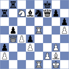 Matinian - Buzas (chess.com INT, 2025)