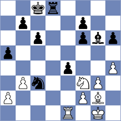 Alves - Antoniou (Melbourne AUS, 2021)