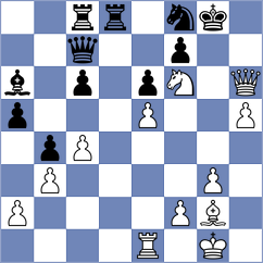 Wilson - Bongo Akanga Ndjila (chess.com INT, 2023)