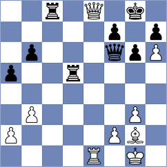Nesterov - Guliev (chess.com INT, 2022)