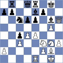Cleve - Lanz (Bad Homburg, 2005)
