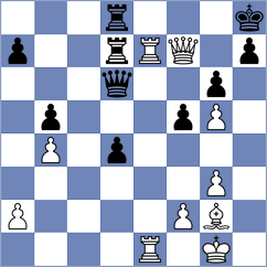 Wang - Lian (Shanghai CHN, 2024)