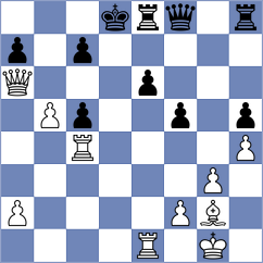 Ivanukh - Nikitiuk (chess.com INT, 2023)