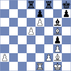 Schmakel - Rizzo (chess.com INT, 2024)