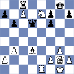 Senthilkumar - Ward (chess.com INT, 2024)