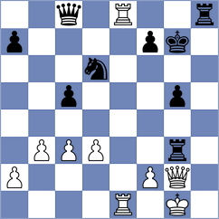 Seret - Milanovic (St Chely d'Aubrac, 2004)