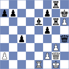 Porat - Liu (chess.com INT, 2024)