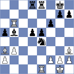 Nguyen Hong Nhung - Sariego (chess.com INT, 2023)