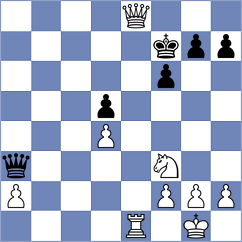 Moeinodini - Aghdasi (Chess.com INT, 2021)
