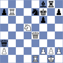 Lopez Gonzalez - Tong (Chess.com INT, 2021)