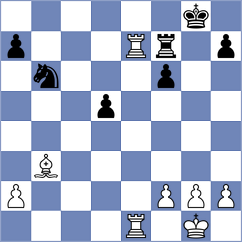Moskalenko - Acosta Martin (El Sauzal, 2008)