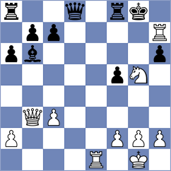 Swara Lakshmi S Nair - Ndirangu (chess.com INT, 2025)