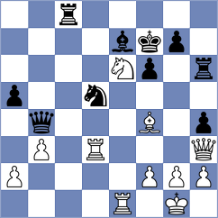 Izmukhambetov - Miller (Los Angeles, 1995)