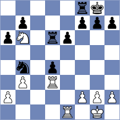 Zangrilli - Junior (Chess.com INT, 2021)