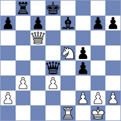 Fawzy - Sadilek (chess.com INT, 2022)