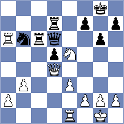 Cori Tello - Belova (Chess.com INT, 2020)