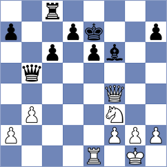 Langheinrich - Samunenkov (chess.com INT, 2025)