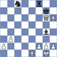 Sharma - Vidruska (FIDE Online Arena INT, 2024)