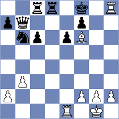 Goncharov - Alavkin (Chess.com INT, 2021)