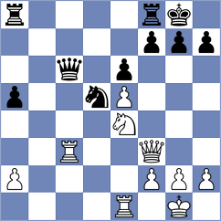 Sharma - Lopez Abreu (chess.com INT, 2024)