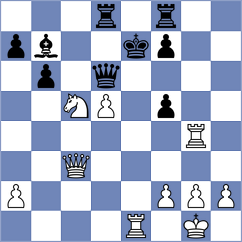 Bortnyk - Samadov (New York USA, 2024)