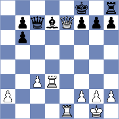 Travkina - Grochal (chess.com INT, 2024)