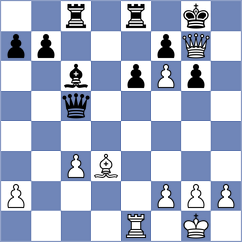 Schut - Donda (chess.com INT, 2024)
