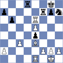 Guerra Tulcan - Idnani (chess.com INT, 2024)