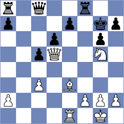 Castillo Gallego - Munoz Ortega (Linares, 1997)