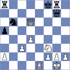 Toktomushev - Bodemar (chess.com INT, 2025)