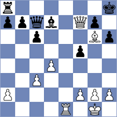 Aldokhin - Shubhi Gupta (chess.com INT, 2024)