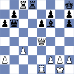 Khandelwal - Svane (chess.com INT, 2023)