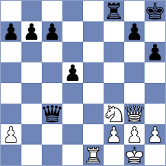 Akhtar Shomar - Kimiaei (Chess.com INT, 2021)