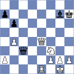 Shkapenko - Ibarra Jerez (chess.com INT, 2024)