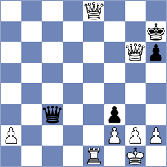 Garakov - Halkias (chess.com INT, 2023)