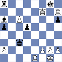 Li - Zhang (Chess.com INT, 2020)