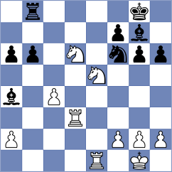 Molina - Schwabeneder (chess.com INT, 2024)