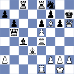 Koustav - Drygalov (Chess.com INT, 2020)