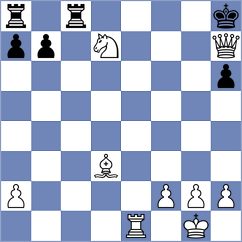 Aarika - Deli (Chess.com INT, 2020)