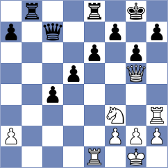 Lakhani - Lewis (West Bromwich, 2005)